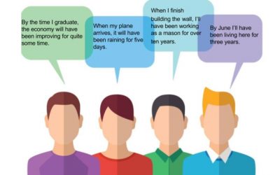 When, How and Why to Use the Future Continuous Tense Part 2