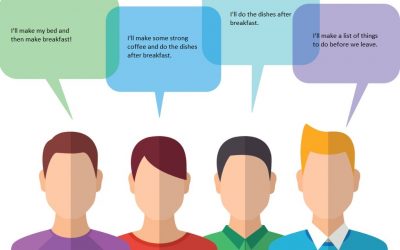 Collocations Convey Competency and Fluency in a Language