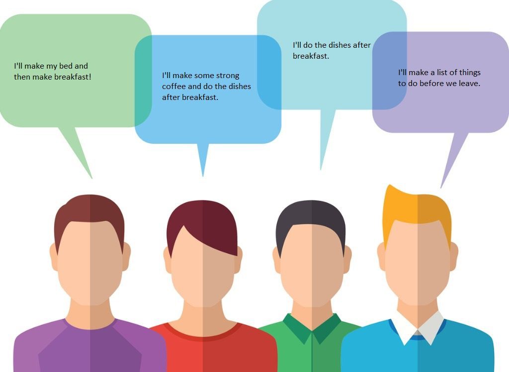 Collocations in talk bubbles.